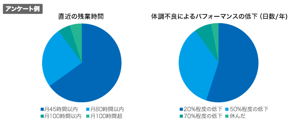 graph_sample